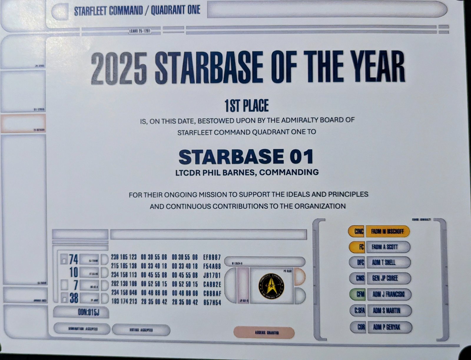 Starbase Of The Year 2025